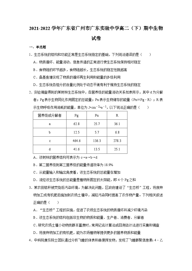 2021-2022学年广东省广州市广东实验中学高二（下）期中生物试卷（含答案）01