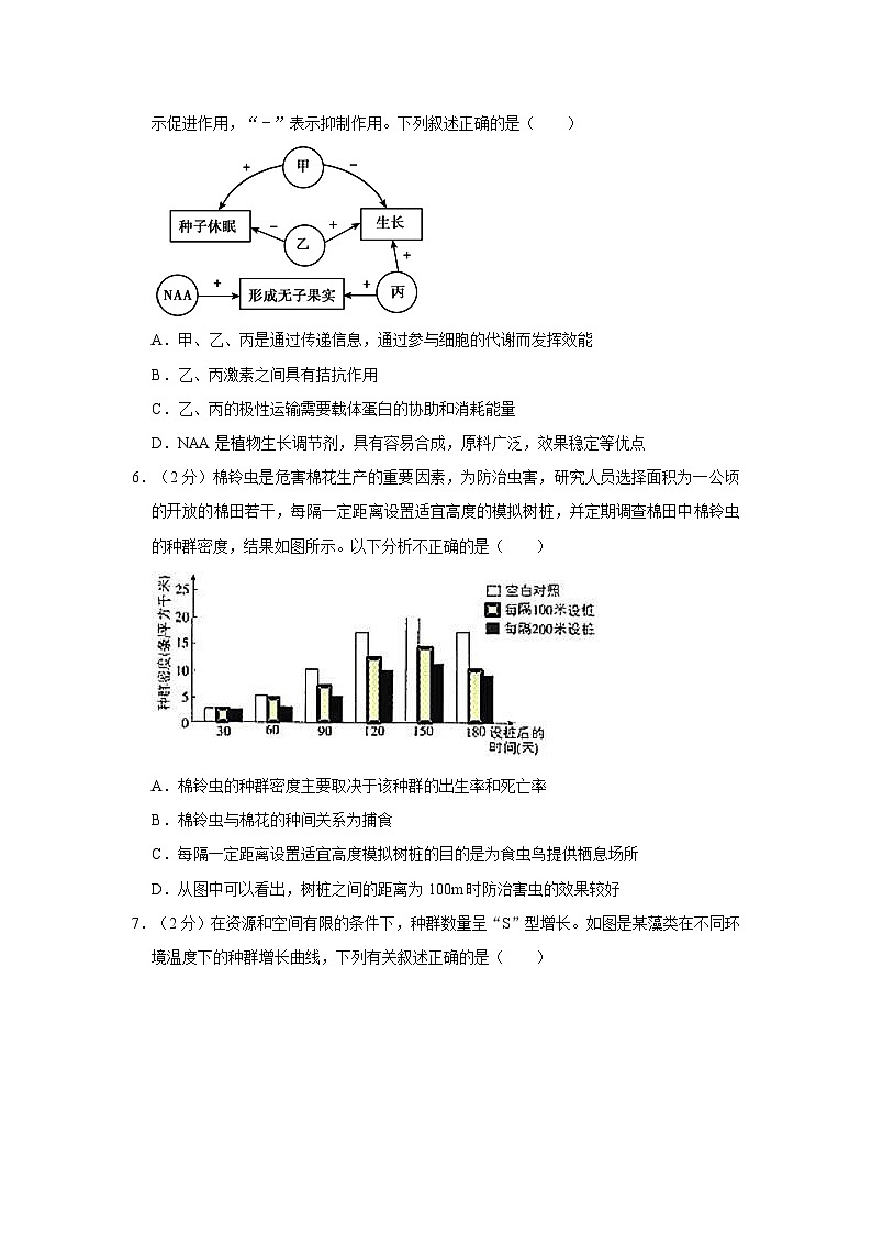 2021-2022学年湖北省新高考联考协作体高二（下）期中生物试卷（含答案）03