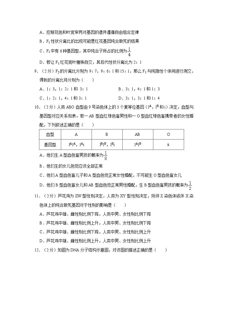 2021-2022学年广东省广州市八校联考高一（下）期中生物试卷（含答案）03
