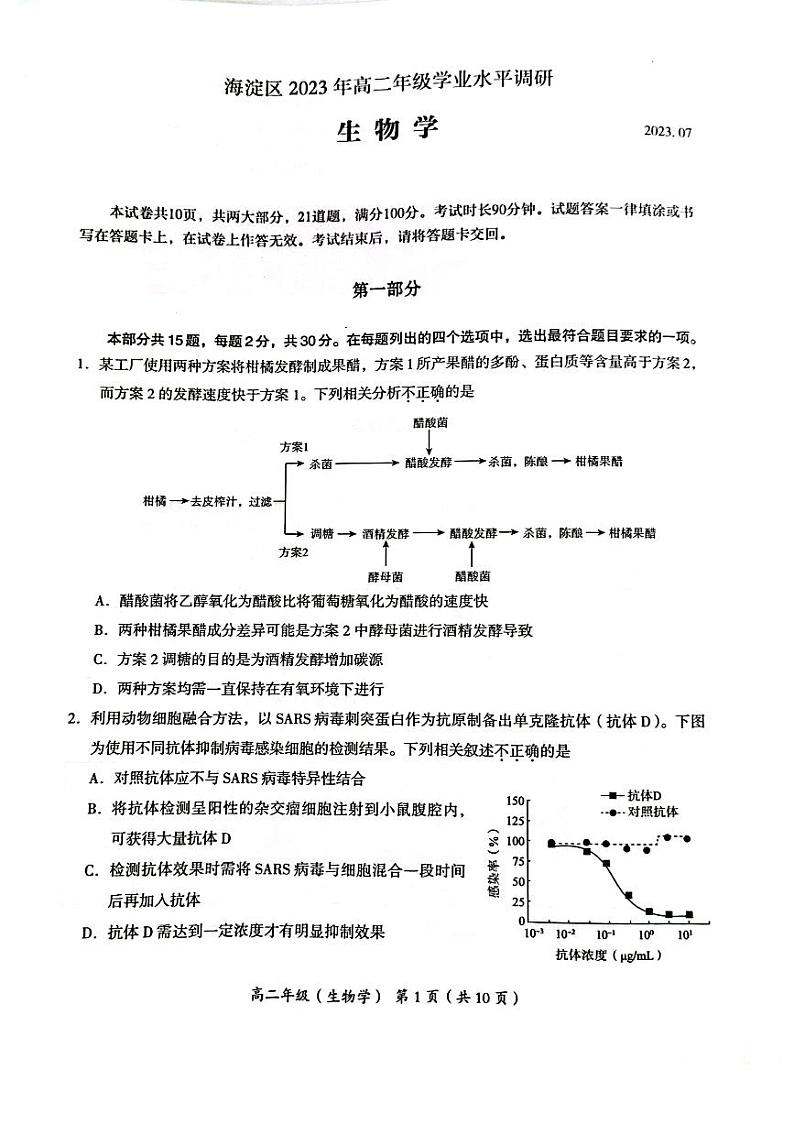 北京市海淀区2022-2023学年高二下学期期末生物试题及答案01