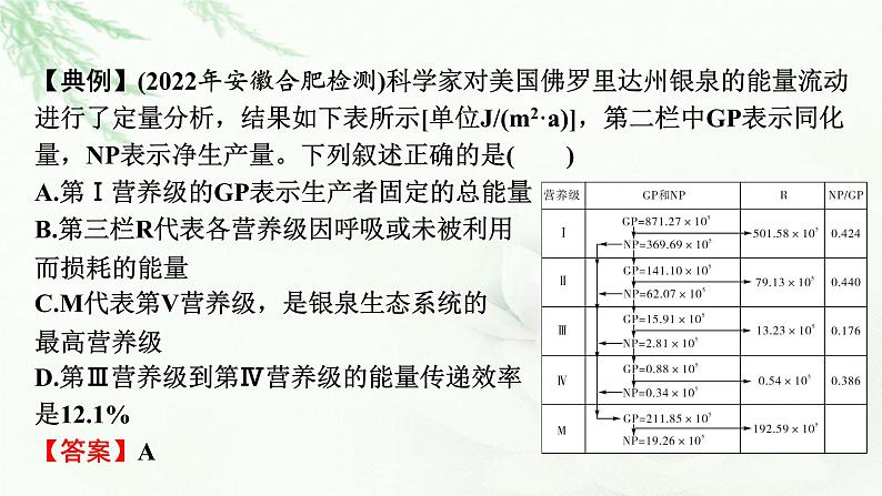 2024届高考生物一轮复习第十一单元生态系统人与环境热点专题11生态系统的表格数据分析课件04