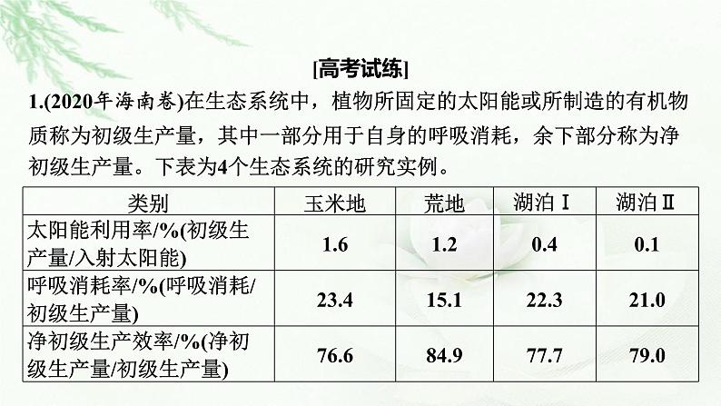 2024届高考生物一轮复习第十一单元生态系统人与环境热点专题11生态系统的表格数据分析课件06