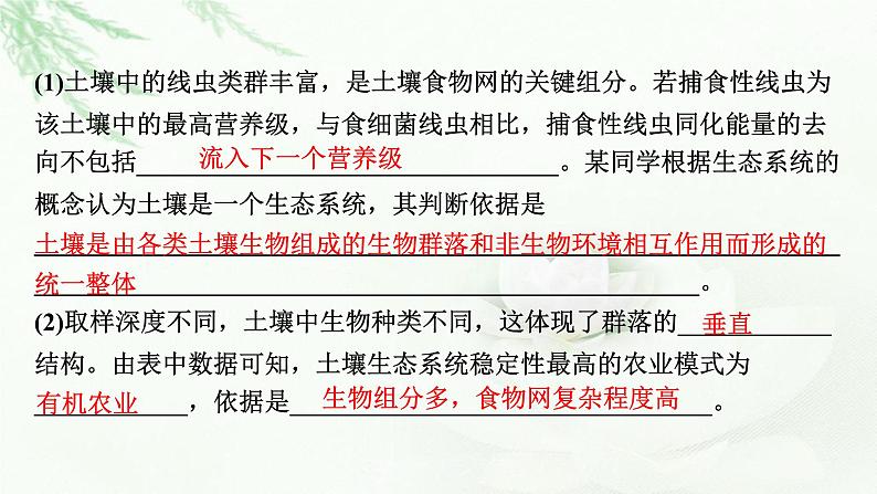 2024届高考生物一轮复习第十一单元生态系统人与环境热点专题12环保热点课件第5页