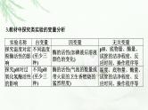 2024届高考生物一轮复习第三单元细胞的能量供应和作用实验专题1实验设计的基本原则与变量分析课件