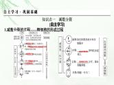 2024届高考生物一轮复习第四单元细胞的生命历程第2讲减数分裂和受精作用课件
