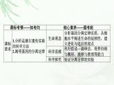 2024届高考生物一轮复习第五单元遗传因子的发现基因和染色体的关系第1讲孟德尔的豌豆杂交实验(一)课件
