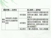 2024届高考生物一轮复习第五单元遗传因子的发现基因和染色体的关系第4讲人类遗传病与伴性遗传的综合应用课件