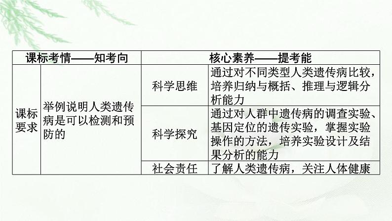 2024届高考生物一轮复习第五单元遗传因子的发现基因和染色体的关系第4讲人类遗传病与伴性遗传的综合应用课件第2页