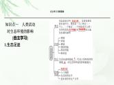2024届高考生物一轮复习第十一单元生态系统人与环境第4讲人与环境课件