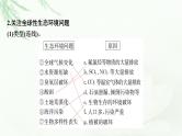 2024届高考生物一轮复习第十一单元生态系统人与环境第4讲人与环境课件