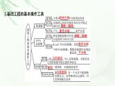 2024届高考生物一轮复习第十四章基因工程生物技术的安全性与伦理问题课件