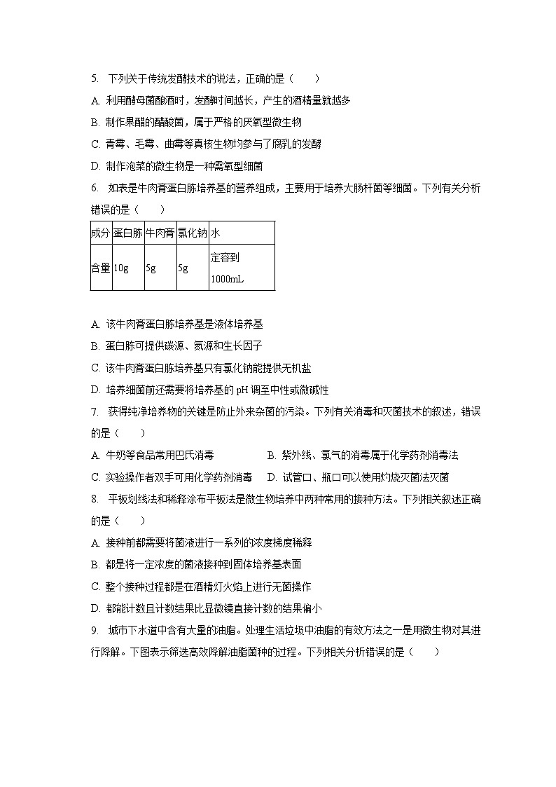 2022-2023学年青海省西宁市大通县高二（下）期末生物试卷（含解析）02