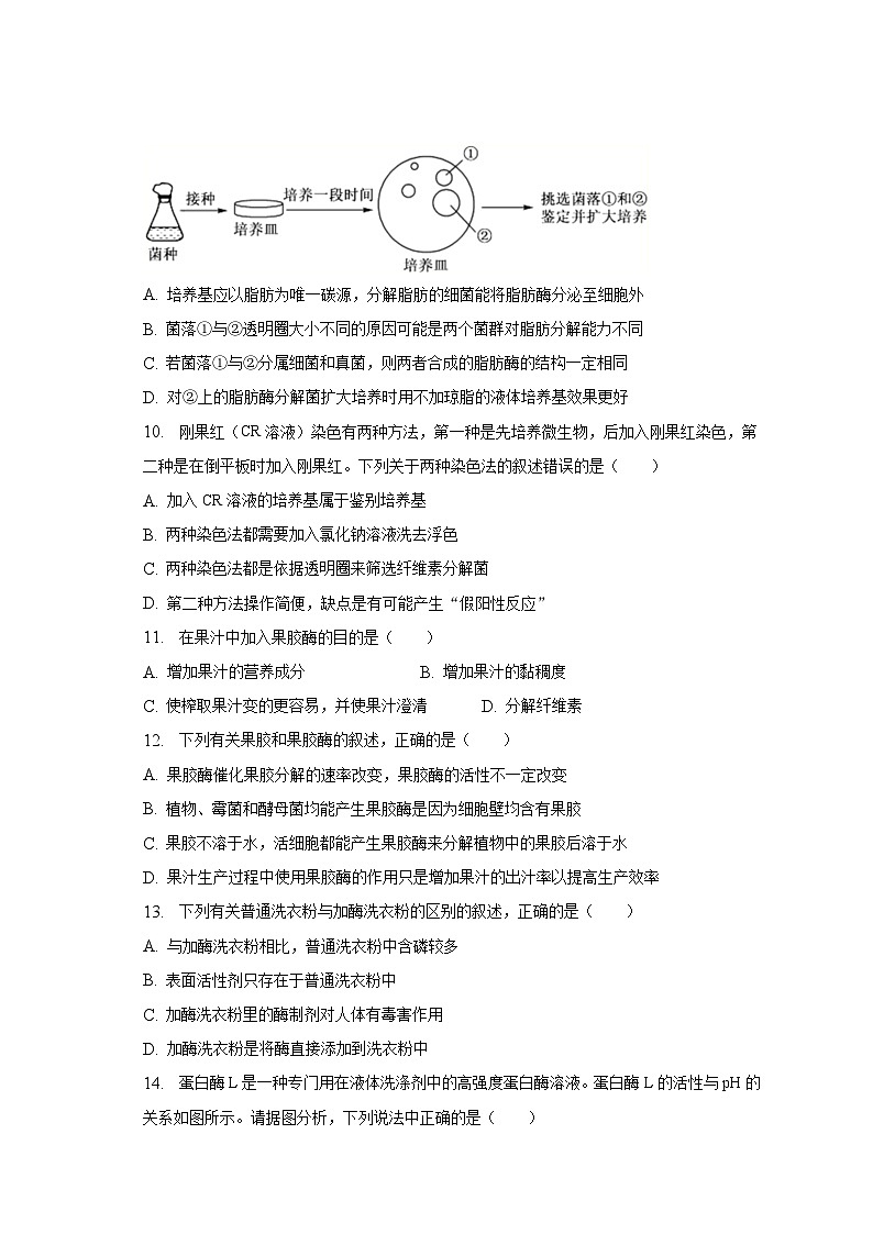 2022-2023学年青海省西宁市大通县高二（下）期末生物试卷（含解析）03