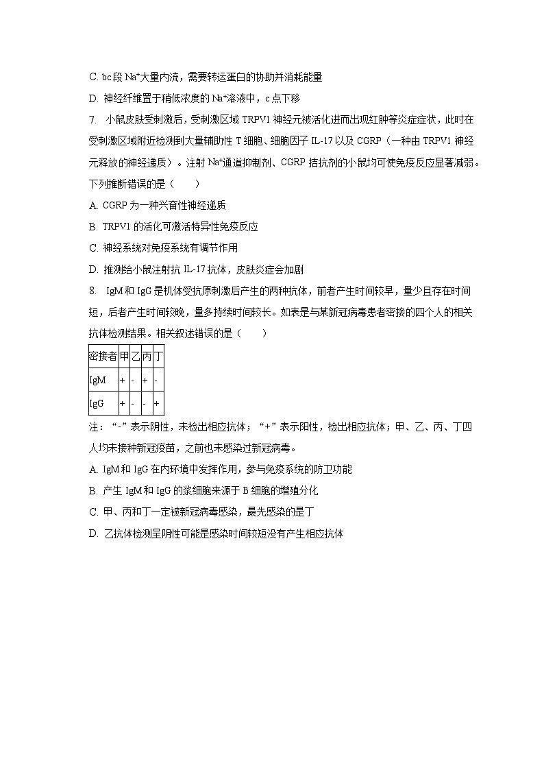 2022-2023学年湖南省岳阳市岳阳县高三（下）期末生物试卷（含解析）03