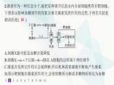 人教A版高中生物选择性必修1稳态与调节第3章体液调节第2节激素调节的过程分层作业本课件