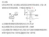 人教A版高中生物选择性必修1稳态与调节第2章神经调节微专题(一)电表指针偏转问题分析及兴奋传导特点的实验探究课件