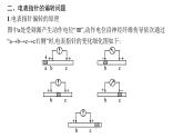 人教A版高中生物选择性必修1稳态与调节第2章神经调节微专题(一)电表指针偏转问题分析及兴奋传导特点的实验探究课件