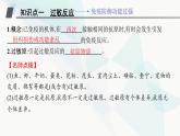 人教A版高中生物选择性必修1稳态与调节第4章免疫调节第3节免疫失调课件