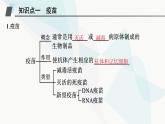 人教A版高中生物选择性必修1稳态与调节第4章免疫调节第4节免疫学的应用课件