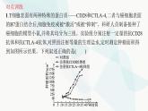 人教A版高中生物選擇性必修1穩(wěn)態(tài)與調節(jié)第4章免疫調節(jié)微專題(三)特異性免疫相關實驗的常用研究方法課件