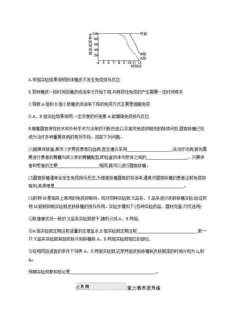 人教A版高中生物选择性必修1稳态与调节第4章免疫调节第4节免疫学的应用练习含答案02