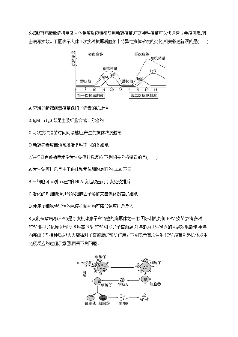人教A版高中生物选择性必修1稳态与调节第4章免疫调节第4节免疫学的应用练习含答案03