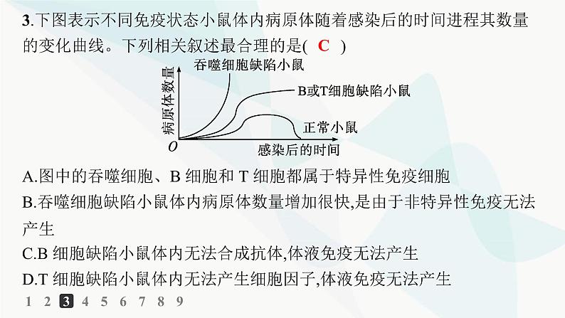 人教A版高中生物选择性必修1稳态与调节第4章免疫调节第2节第2课时细胞免疫及体液免疫和细胞免疫的协调配合分层作业课件06