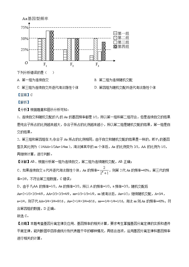 精品解析：安徽省六安市一中2022-2023学年高一下学期期末生物试题（解析版）03