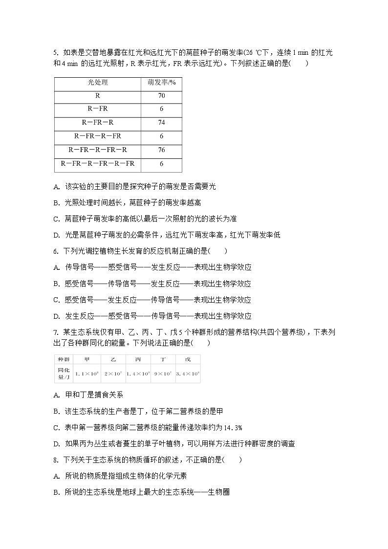 云南省玉溪市云南师范大学附属易门中学2022-2023学年高二下学期期末考试生物试题第2页