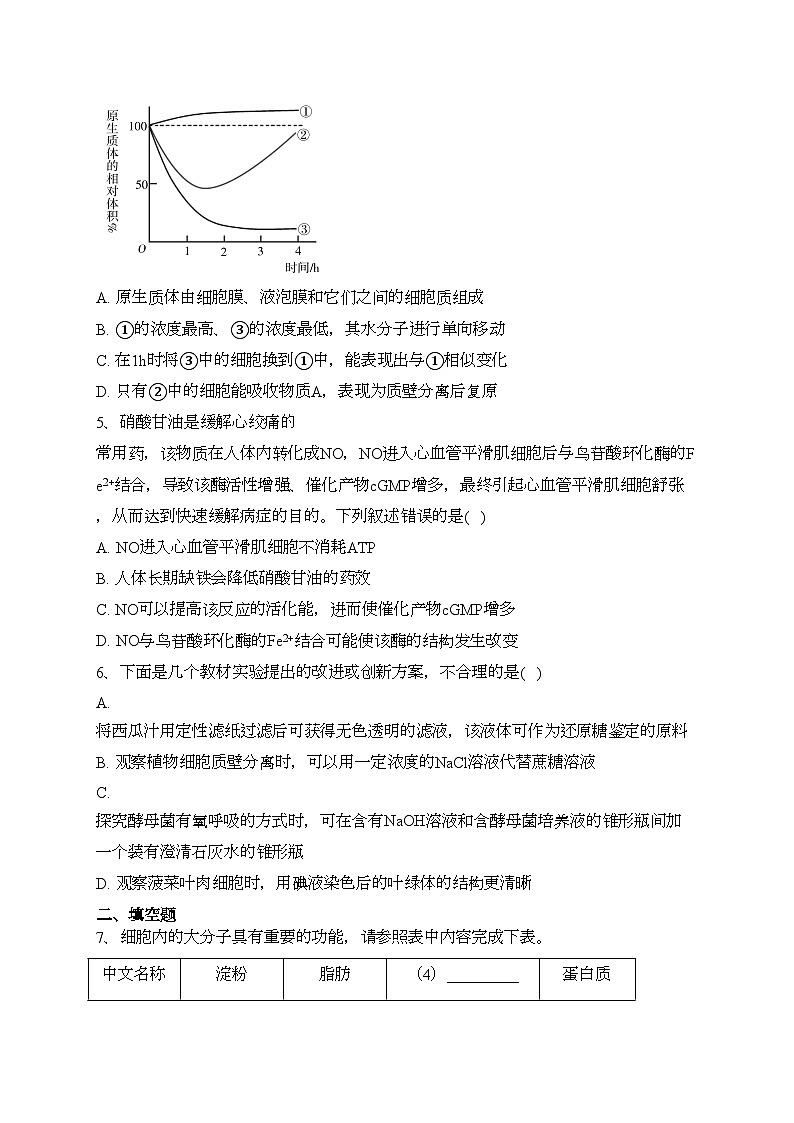 四川省内江市第六中学2022-2023学年高二下学期期末热身训练生物试卷（含答案）02