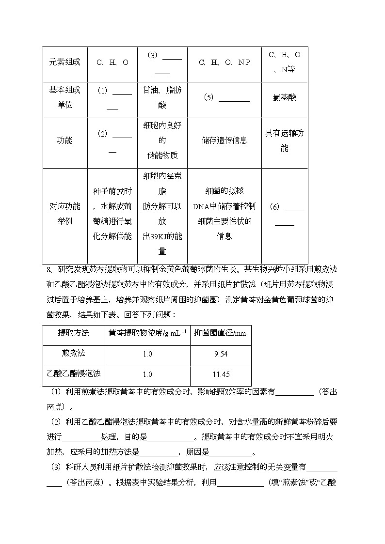 四川省内江市第六中学2022-2023学年高二下学期期末热身训练生物试卷（含答案）03
