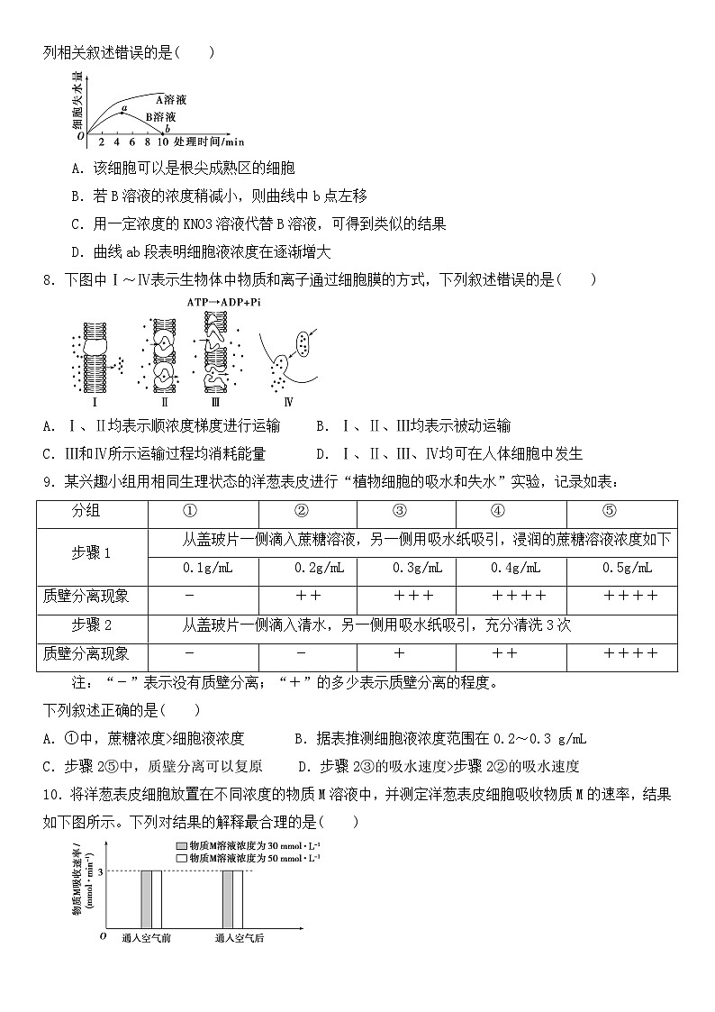 人教版2019必修一高中生物学4《细胞的物质输入和输出》课件+同步分层练习02