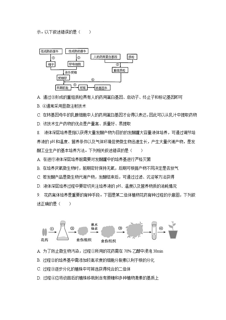 2022-2023学年天津市新四区示范校联考高二（下）期末生物试卷（含解析）第3页