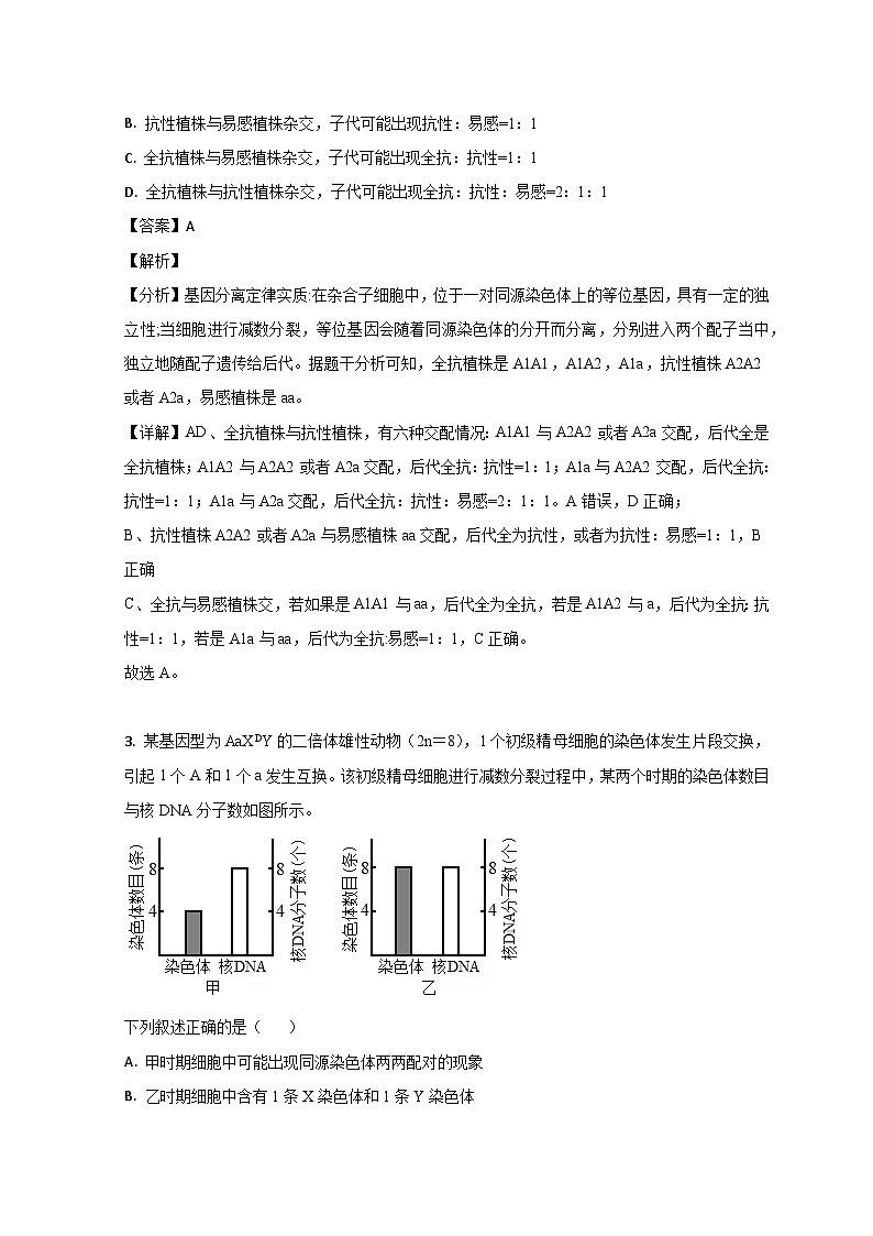 2023东营高一下学期期末考试生物试题含解析02