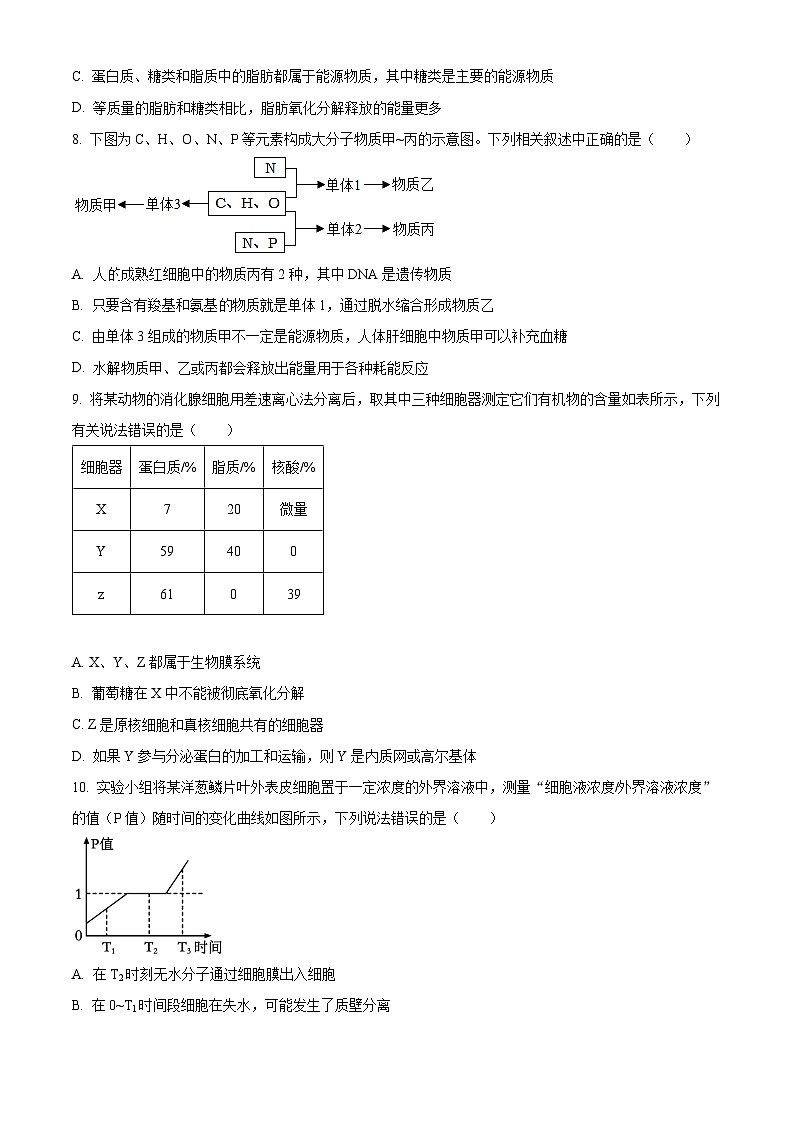 湖南省长沙市长郡中学2022-2023学年高二生物下学期期末考试试题（Word版附答案）第3页