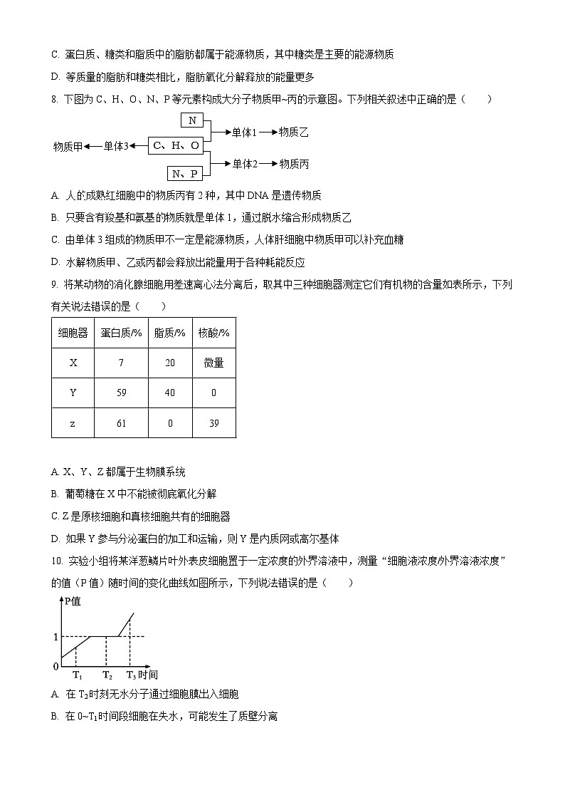 2023长沙长郡中学高二下学期期末生物试题含答案03