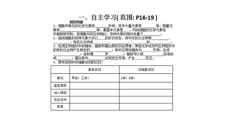 2.1 细胞中的元素和化合物课件PPT第3页