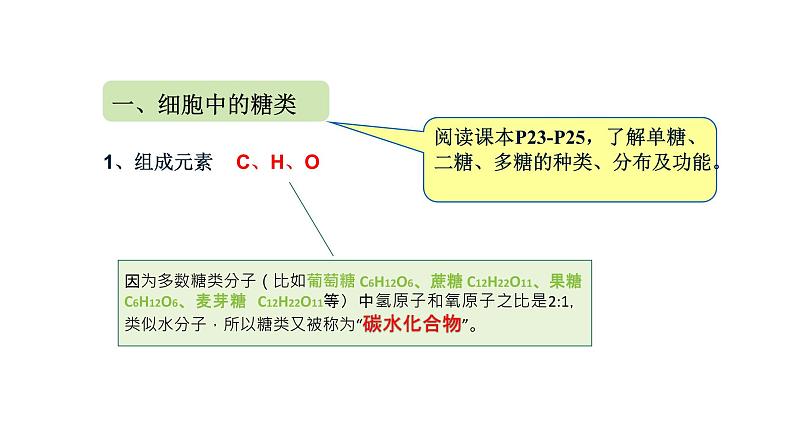 2.3 细胞中的糖类和脂质课件PPT06