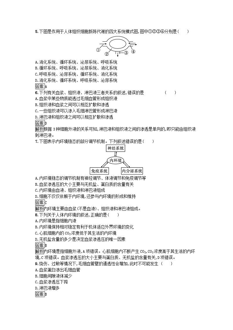 新教材2023年高中生物第1章人体的内环境与稳态过关检测A卷新人教版选择性必修1第2页