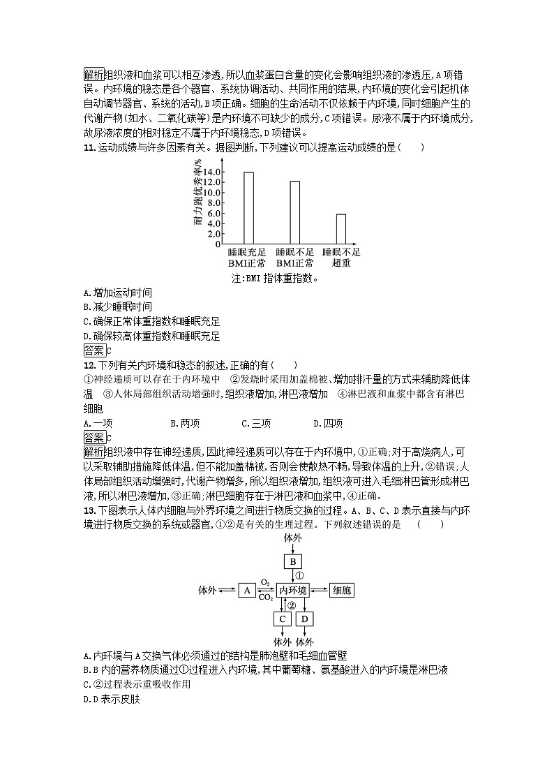 新教材2023年高中生物第1章人体的内环境与稳态过关检测B卷新人教版选择性必修103
