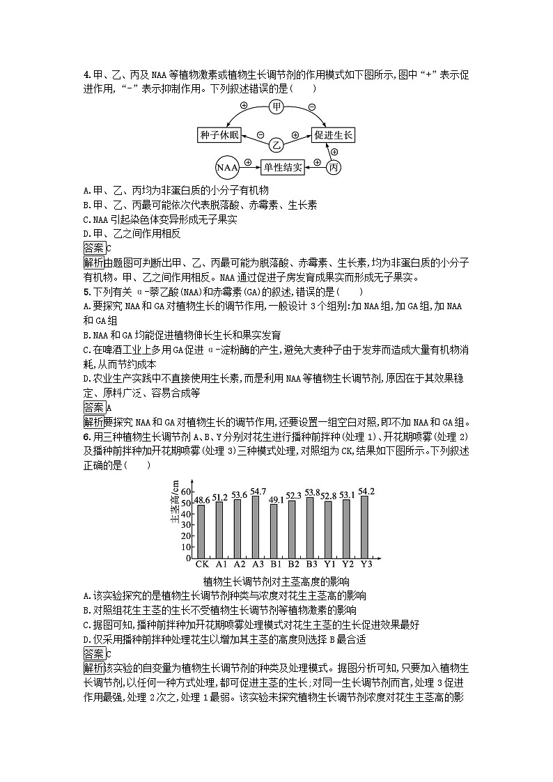 新教材2023年高中生物第5章植物生命活动的调节第3节植物生长调节剂的应用课后训练新人教版选择性必修102