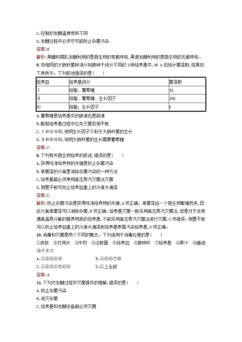新教材2023年高中生物第1章发酵工程过关检测新人教版选择性必修3第3页