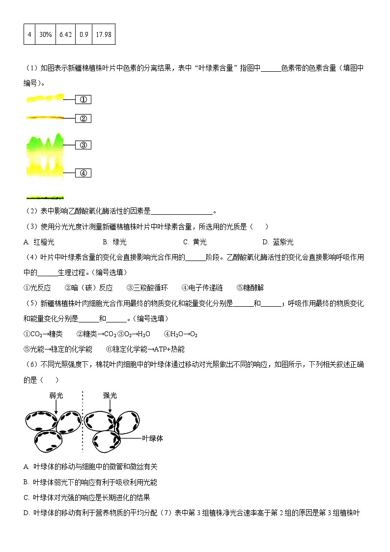 上海市浦东新区2023年高中学业水平考试合格考模拟考试生物试卷含详解03
