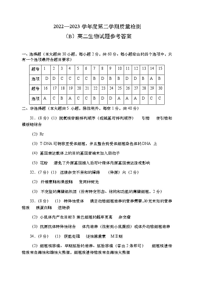 陕西省安康市汉滨区七校联考2022-2023学年高二下学期期末考试 生物试题01