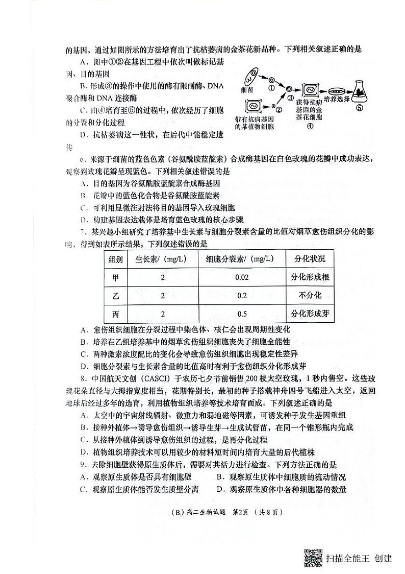 陕西省安康市汉滨区七校联考2022-2023学年高二下学期期末考试 生物试题02