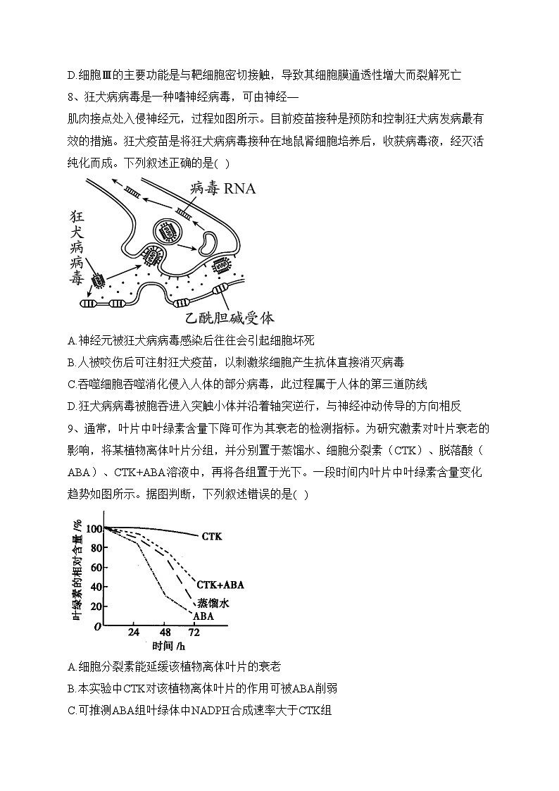 云南省楚雄天人中学2021-2022学年高二下学期6月学习效果监测生物试卷（含答案）03
