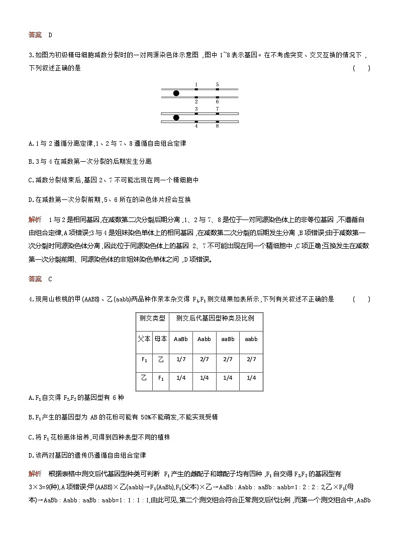 2024届人教版高考生物一轮复习基因的自由组合定律作业（不定项）含答案第2页