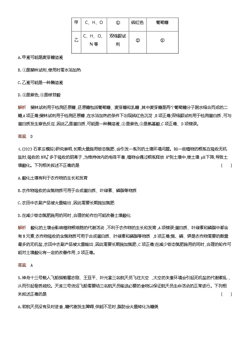 2024届人教版高考生物一轮复习细胞中的无机物、糖类和脂质作业（不定项）含答案02