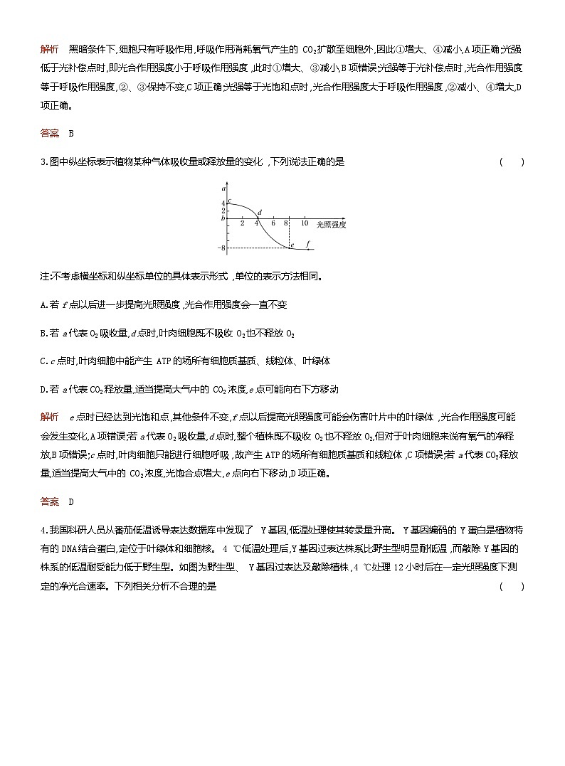 2024届人教版高考生物一轮复习影响光合作用的环境因素及其应用作业（不定项）含答案第2页