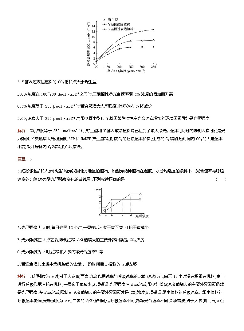 2024届人教版高考生物一轮复习影响光合作用的环境因素及其应用作业（不定项）含答案第3页